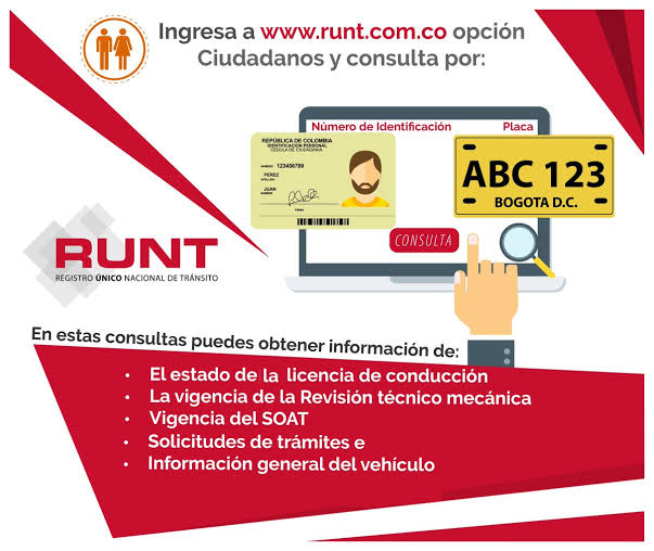 ¿Cómo puedo consultar el Runt por cédula y placa gratis en Colombia?